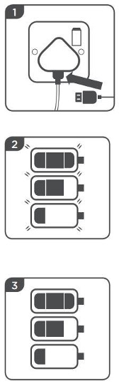电动吸奶器充电指南步骤 1 - 3 及上述说明