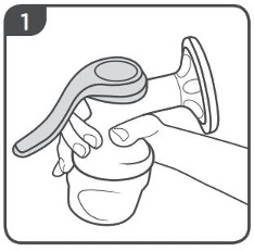 步骤 1 和 2 显示吸奶器向右举起并放置在乳房上